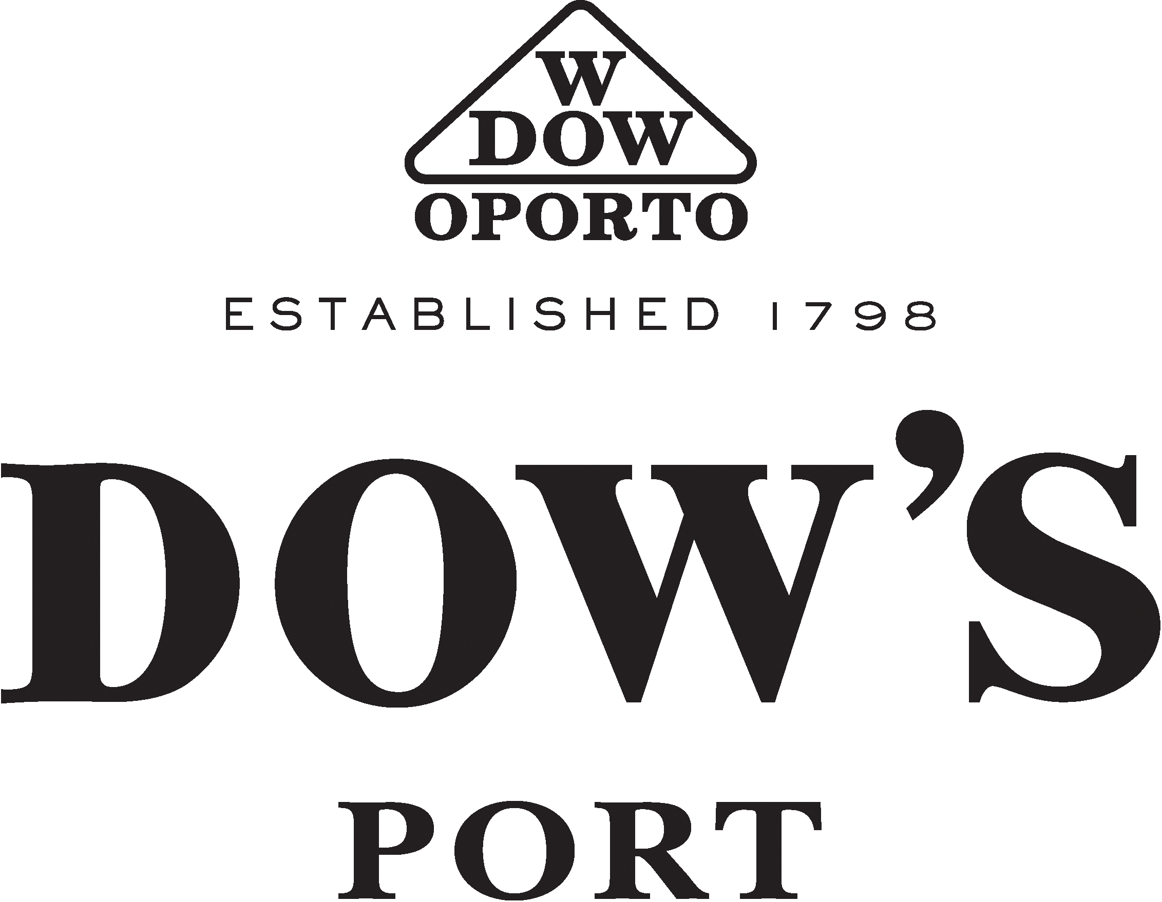 Dow's