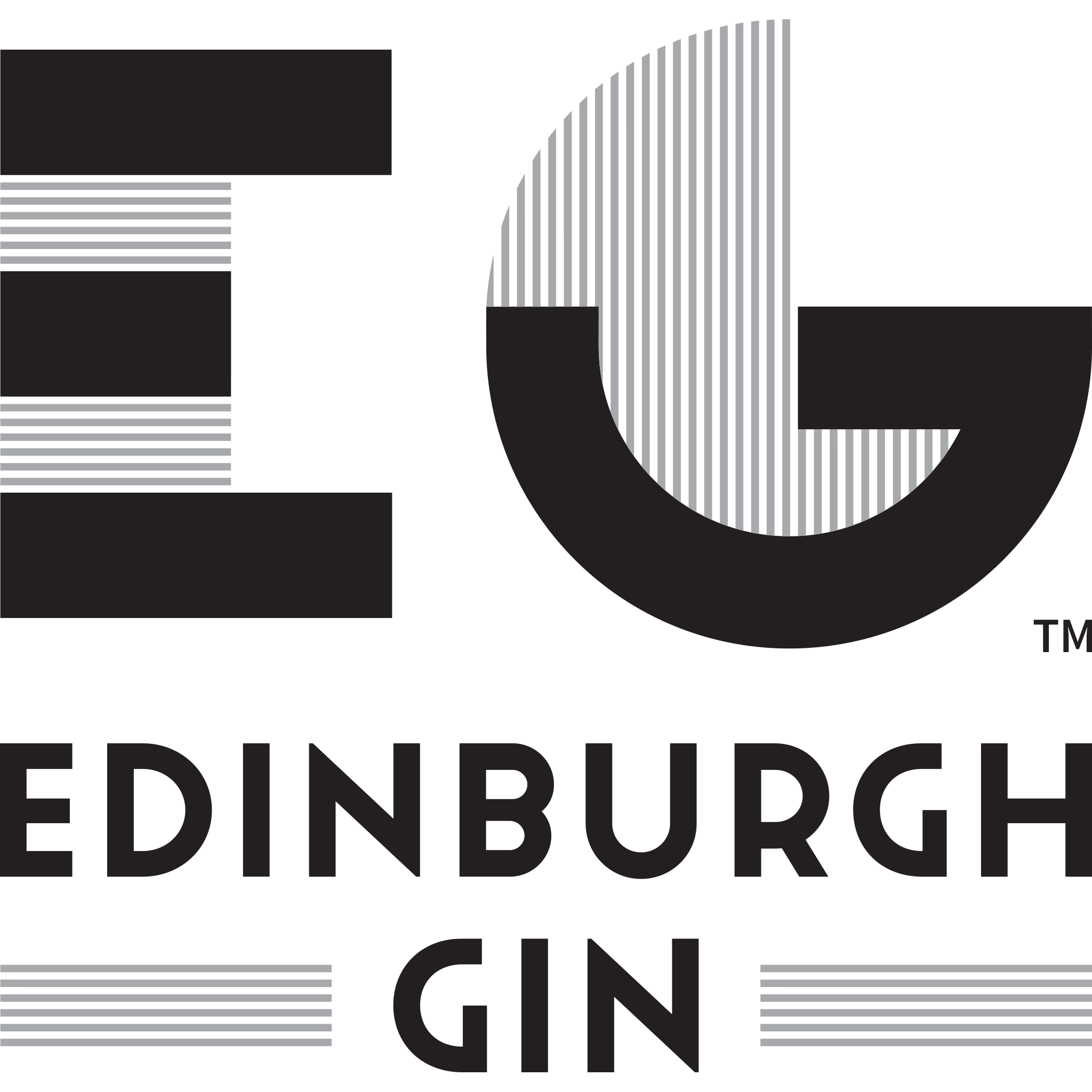 Edinburgh Edinburgh