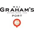 Graham's